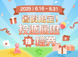 投遞履歷 週週抽100元禮券